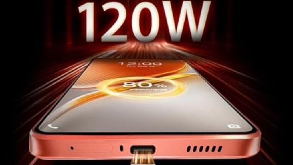 अगर आप फास्ट चार्जिंग वाले फोन की तलाश में हैं, तो हम आपकोकुछ बेस्ट ऑप्शन्स...