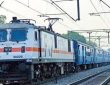 RailTel Corporation share price