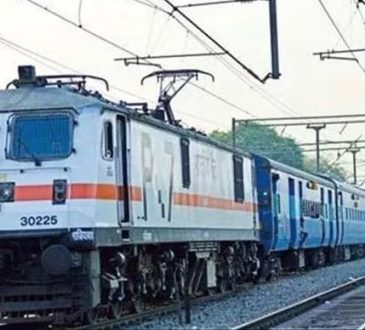 RailTel Corporation share price