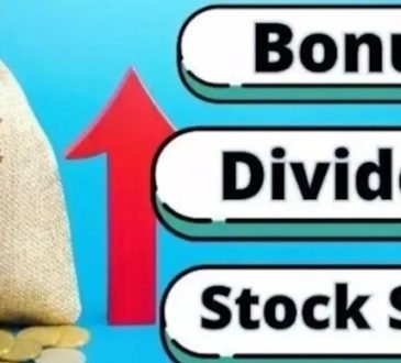 Auto component companies SAMIL and Motherson Sumi Wiring India Ltd had announced interim dividends of Re 0.50 per share each. The record date for the same is March 28.