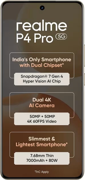 Realme P4 Pro 5G 