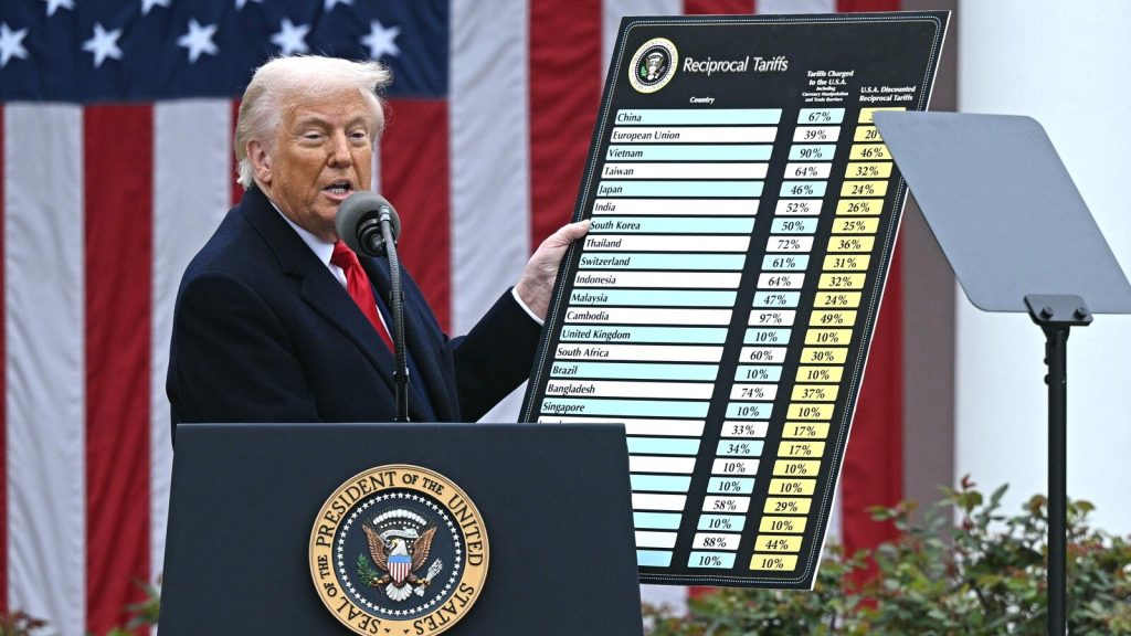 ડોનાલ્ડ ટ્રમ્પે લખ્યું છે કે અમેરિકાની બચત અબજો ડોલર આજની રાતથી શરૂ થાય છે … डोनाल्ड ट्रंप ने लिखा कि आज रात से अमेरिका की अरबों डॉलर की बचत शुरू हो...