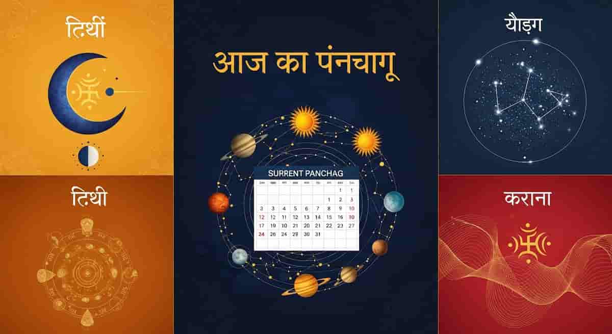 પોસ્ટ્સ