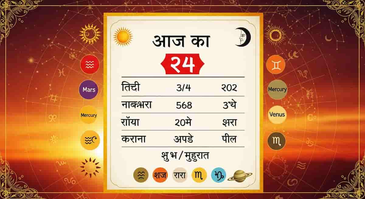 પોસ્ટ્સ