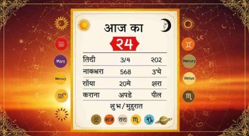 પોસ્ટ્સ