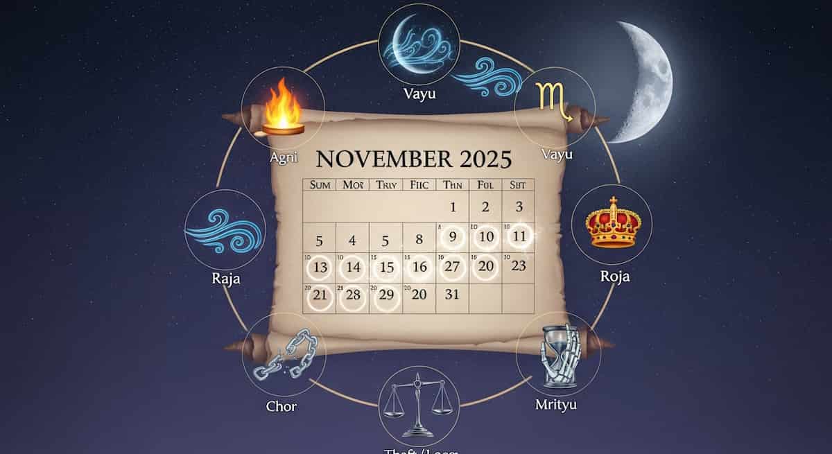 પોસ્ટ્સ