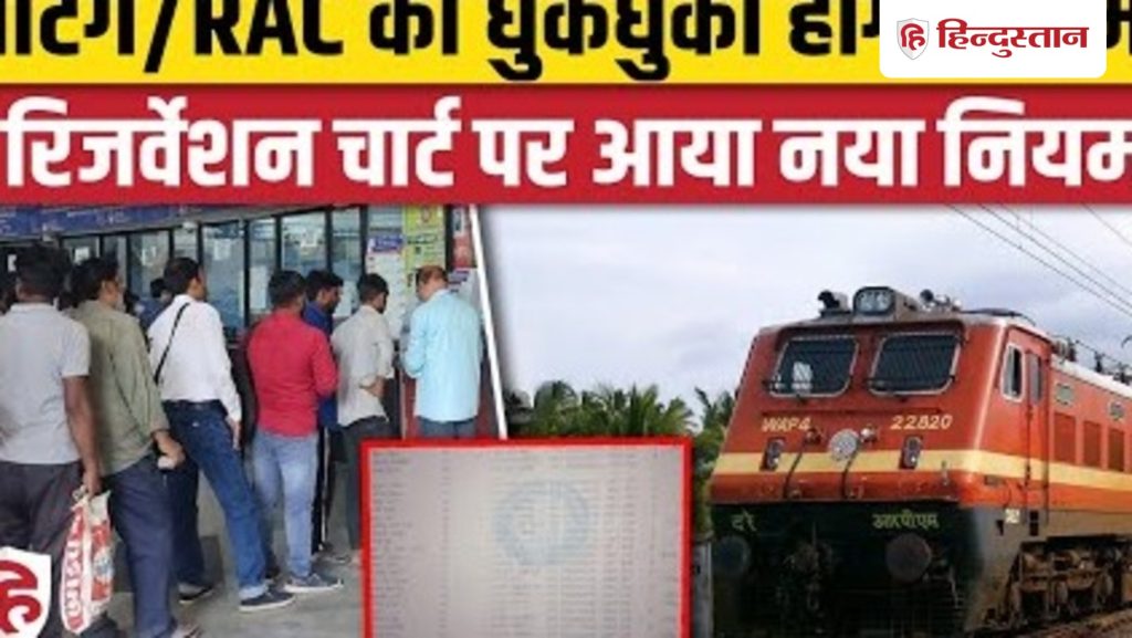 Train Reservation Chart Time का Rule बदला, जानिए अब कितने घंटे पहले बनेगा चार्ट?...