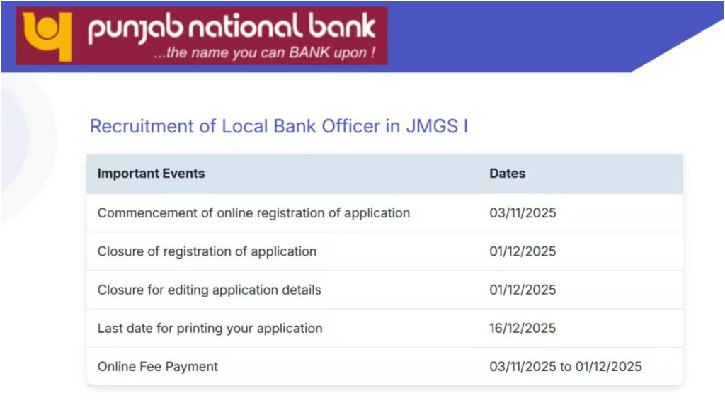 बैंक में सरकारी नौकरी चाहिए...? PNB में 750 पोस्ट खाली, ग्रैजुएट तुरंत करें अप्लाई | PNB Punjab National Local Bank Officer LBO Recruitment 2025 banking job apply...