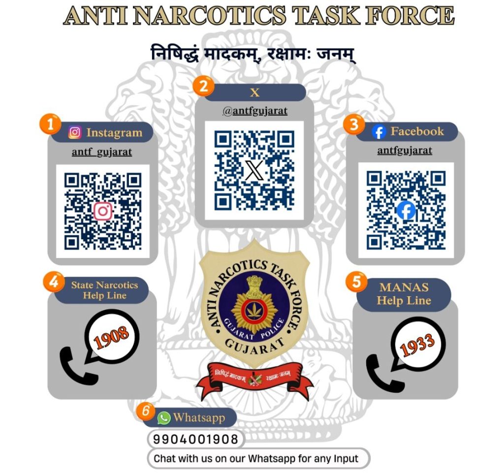 ગુજરાત પોલીસની મહત્વની પહેલ: ડ્રગ્સ અંગે બાતમી આપવા માટે વોટ્સએપ નંબર… ગુજરાત પોલીસની મહત્વની પહેલ: ડ્રગ્સ અંગે બાતમી આપવા માટે વોટ્સએપ નંબર...