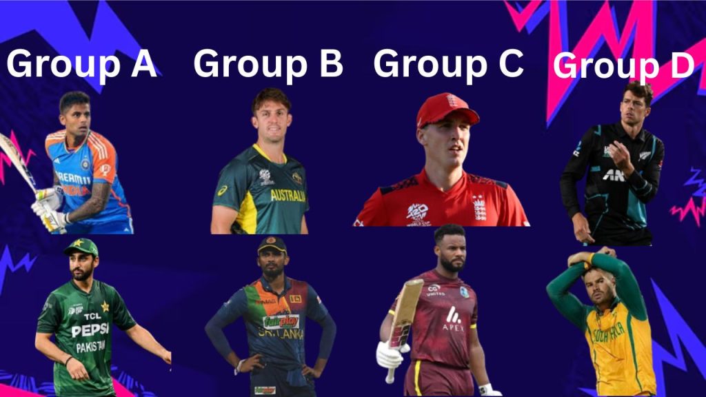 T20 वर्ल्ड कप 2026: ICC ने किया ग्रुप्स का ऐलान, भारत-पाक फिर आमने-सामने, ग्रुप-C में हुआ बड़ा...