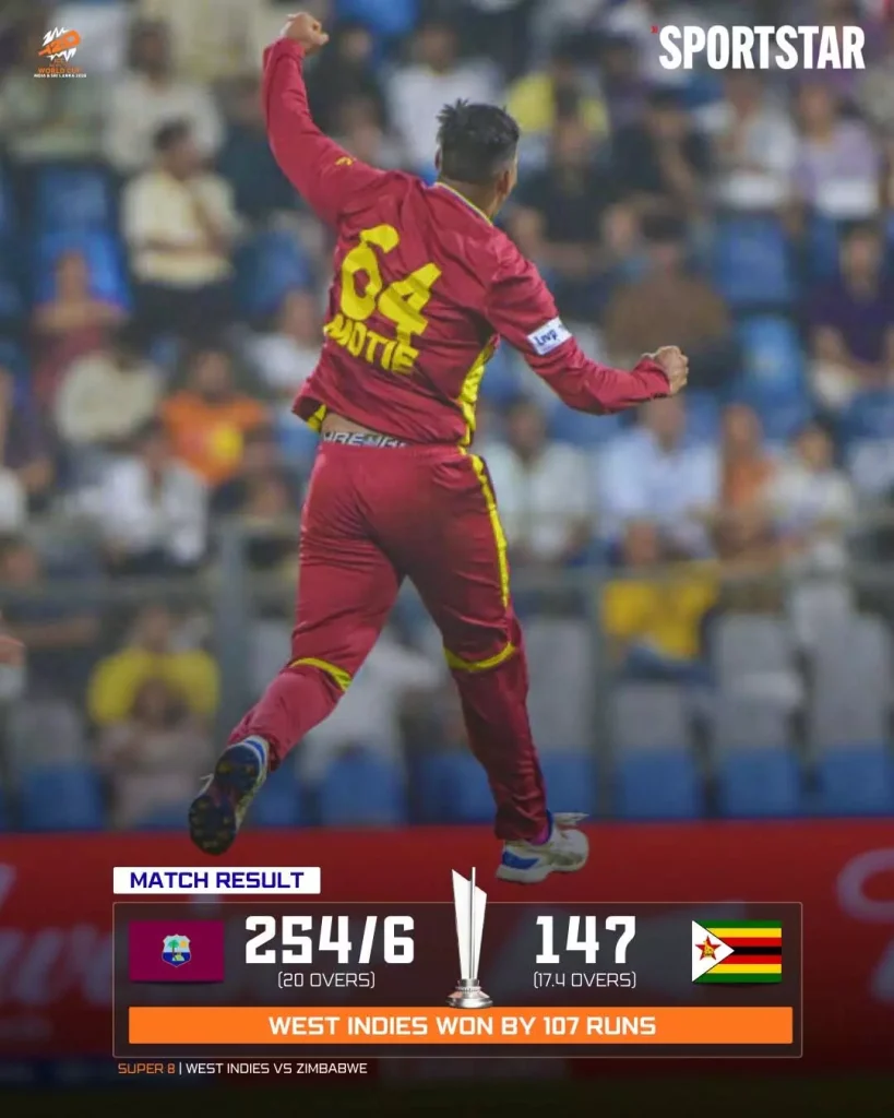 टी20 वर्ल्ड कप SUPER 8: वेस्टइंडीज ने जिम्बाब्वे को 107 रनों से रौंदा