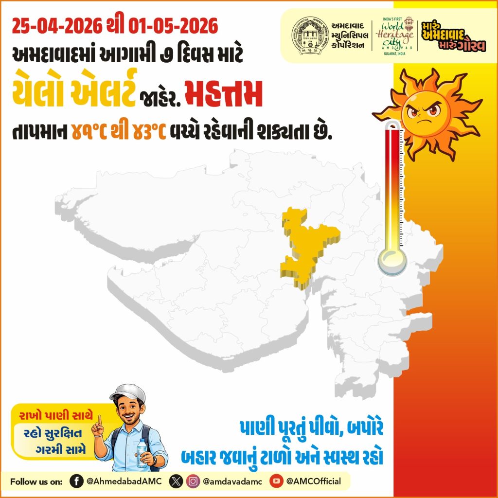 વૈશાખી વાયરા સાથે ધોમ ધખતા તાપથી જન જીવન પર અસર, અમદાવાદમાં યલો એલર્ટ...