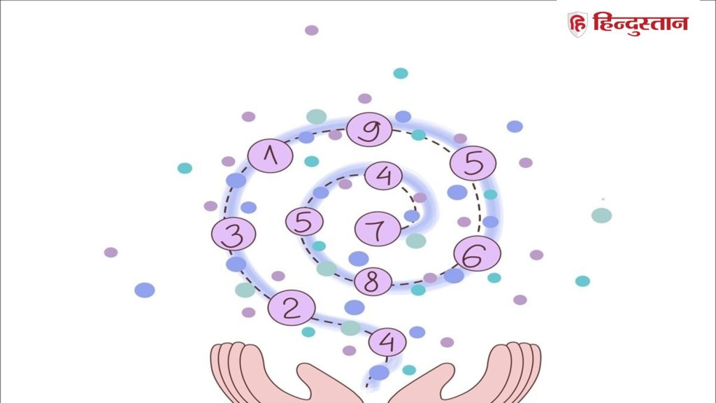 Aaj Ka Ank Jyotish 26 April 2026: मूलांक 1 से लेकर 9 के लिए कैसा रहेगा आज का दिन? पढ़ें दैनिक अंक...