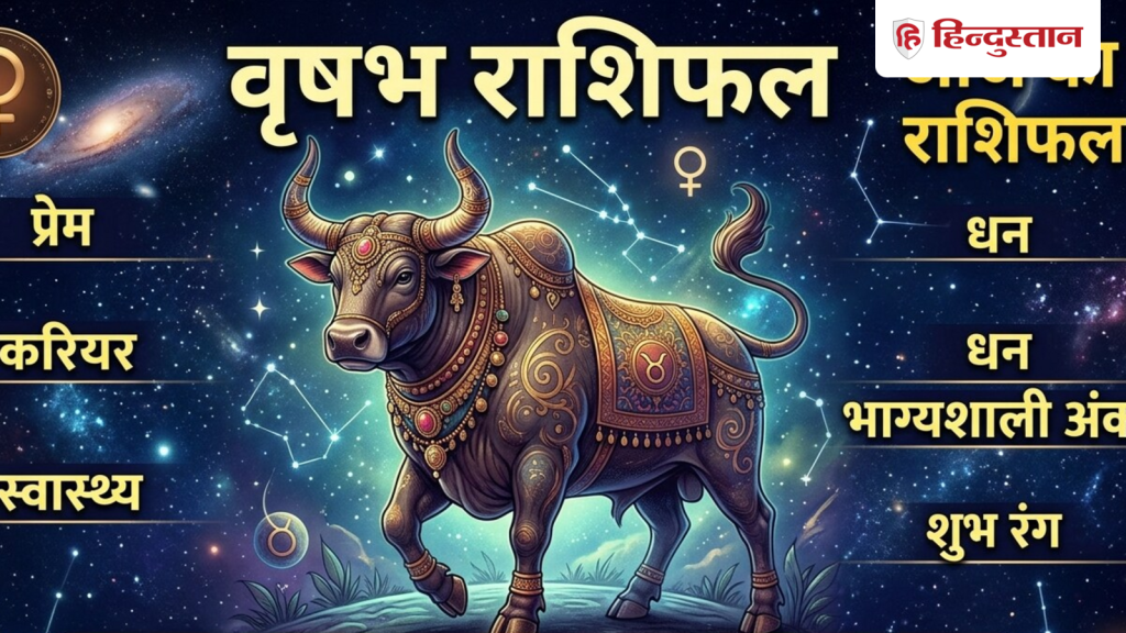 वृषभ राशिफल 20 मई 2026: आज बनेंगे इनकम के नए सोर्स, ऑफिस में मिलेगी अच्छी खबर