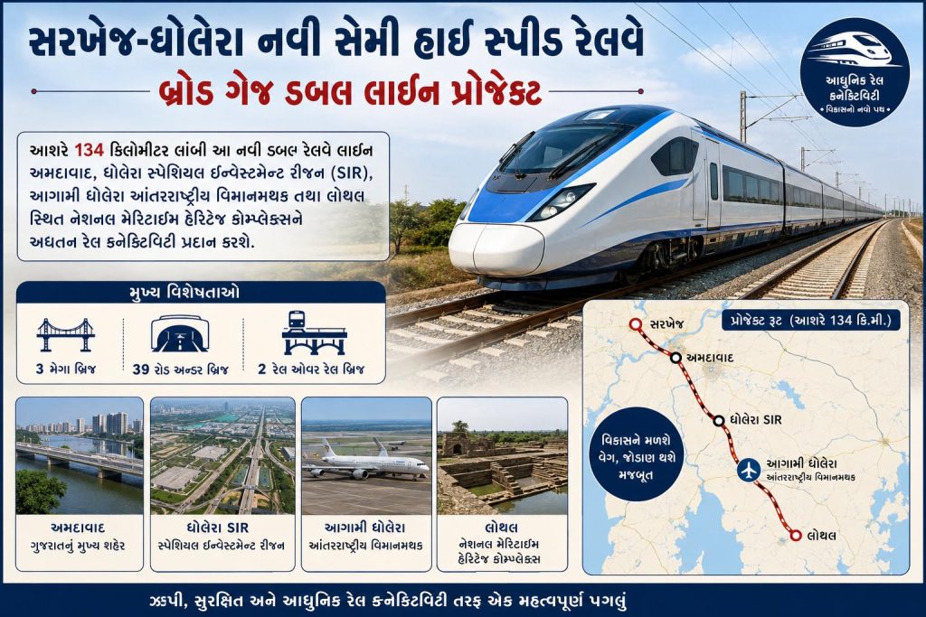 સરખેજ-ધોલેરા સેમી હાઈ સ્પીડ રેલવે માટે 3 મેગા બ્રિજ, 39 રોડ અન્ડર બ્રિજ તથા 2...