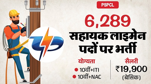 વીજળી વિભાગમાં મદદનીશ લાઇનમેનની 6,289 જગ્યાઓ માટે ભરતી; 10મું-આઈટીઆઈ પાસ કરવાની તક