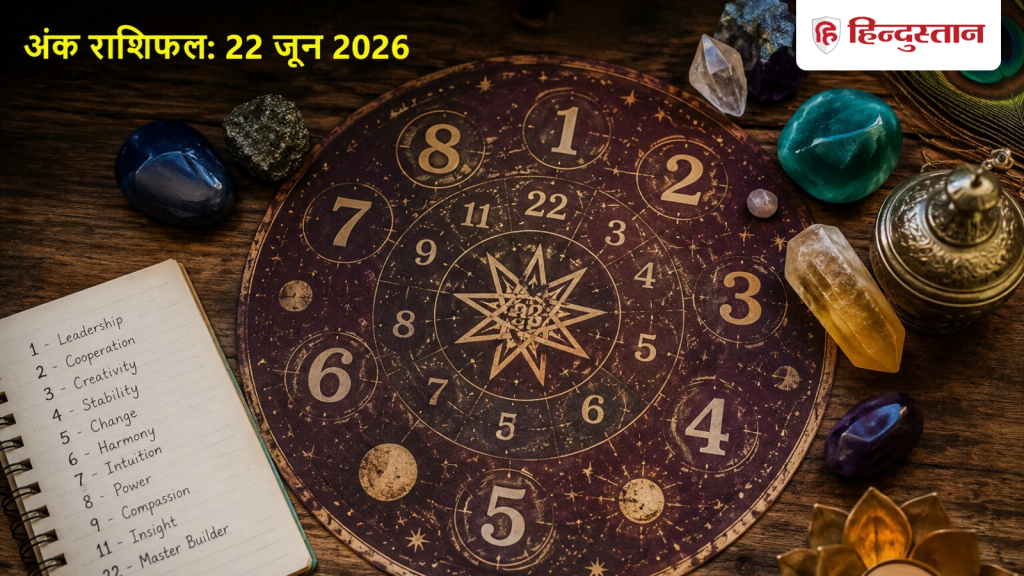 Aaj Ka Ank Jyotish 22 June 2026: मूलांक 1 से 9 के लिए 22 जून का दिन कैसा रहेगा? पढ़ें विस्तृत अंक...