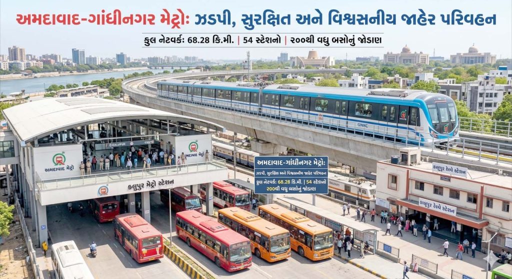 દરરોજ 1.6 લાખ લોકો અમદાવાદ મેટ્રોમાં મુસાફરી કરે છેઃ 54 સ્ટેશનો અને 68 કિમી… દરરોજ 1.6 લાખ લોકો અમદાવાદ મેટ્રોમાં મુસાફરી કરે છેઃ 54 સ્ટેશનો અને 68 કિમી...