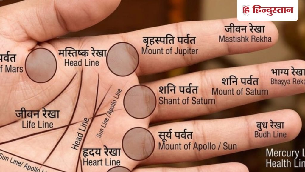 शनि मुद्रिका क्‍या होती है, हर किसी के हाथ में नहीं होती है ये लाइन, क्या है...